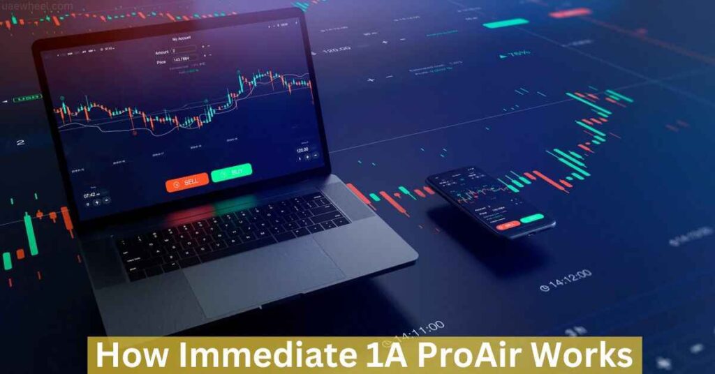 Immediate 1A ProAir is an automated trading platform designed to cater to sophisticated traders, offering personalized investment strategies...