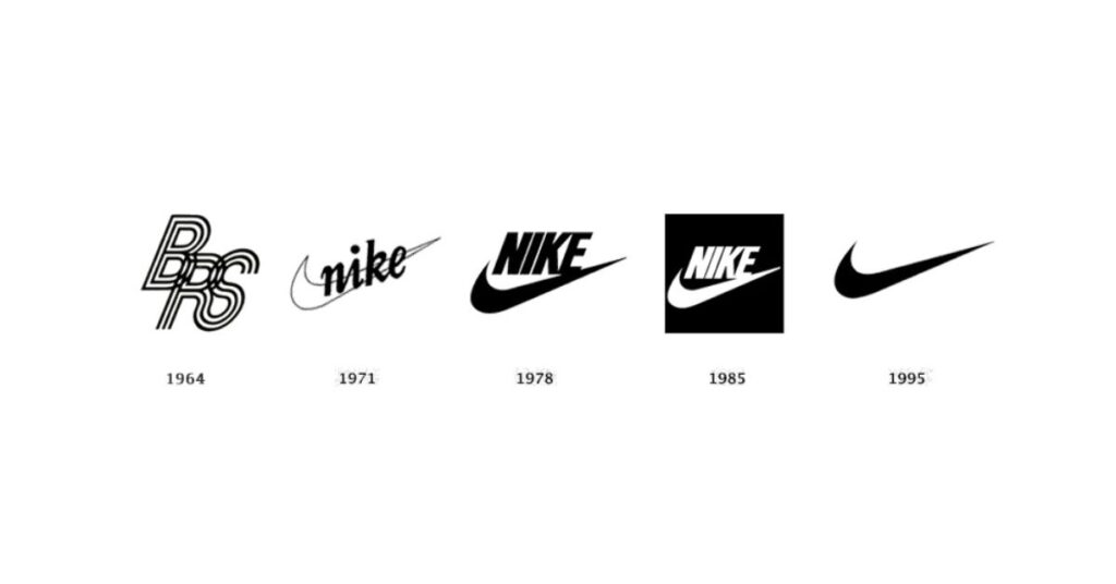 Nike has been a pioneer in the sportswear industry for over five decades, evolving from a performance-focused brand to a fashion icon. The company was founded on January 25, 1964, as Blue Ribbon Sports by Bill Bowerman and Phil Knight. It officially became Nike, Inc. on May 30, 1971, taking its name from Nike, the…